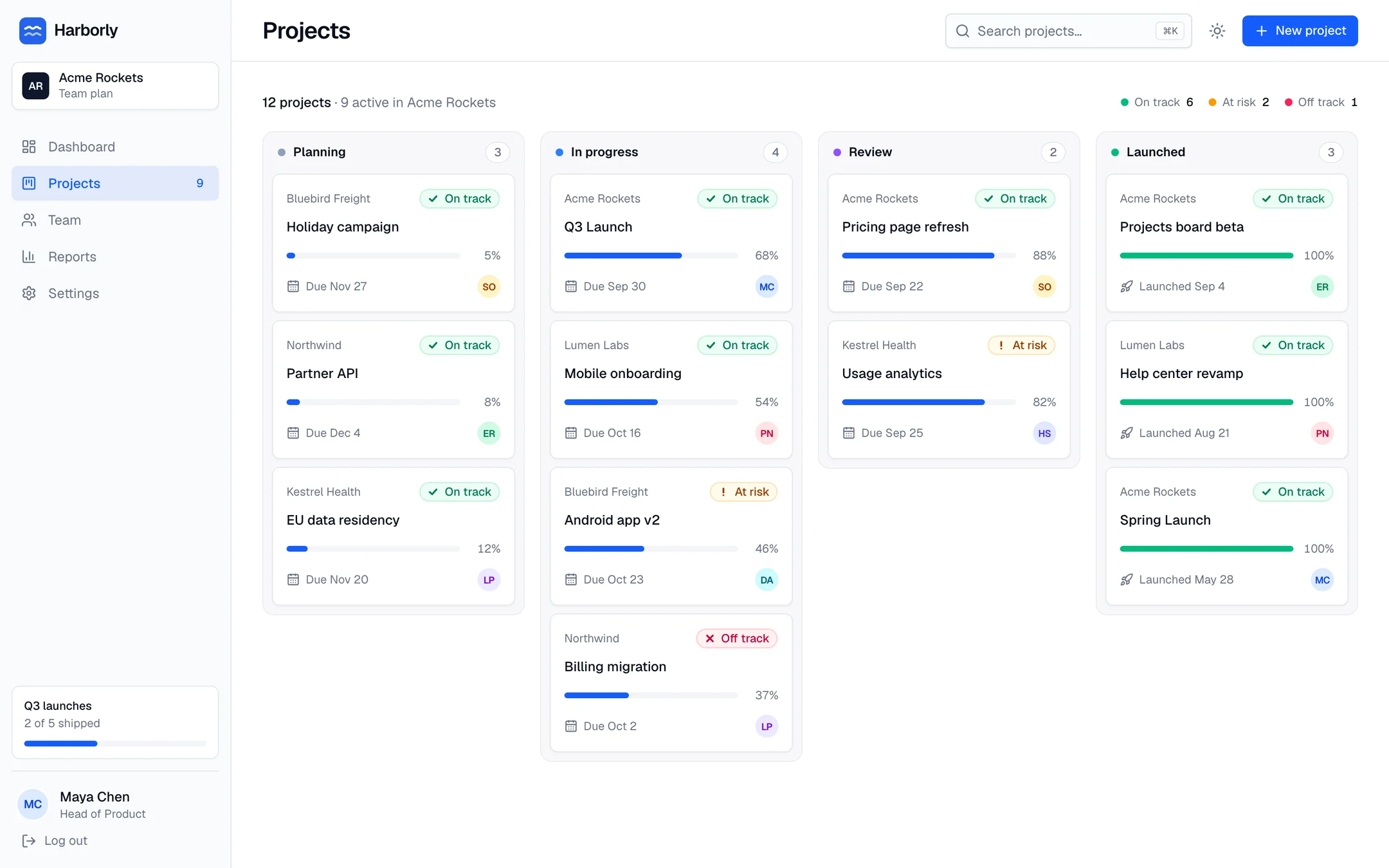 A real capture of Harborly's Projects board